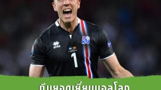 ทีมยอดเยี่ยมบอลโลก