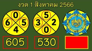 เอาสิ้ เจ้าพ่อ เจ้าแม่ เลขเด็ด มาให้หวย